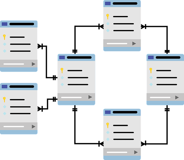 mysql dump file split