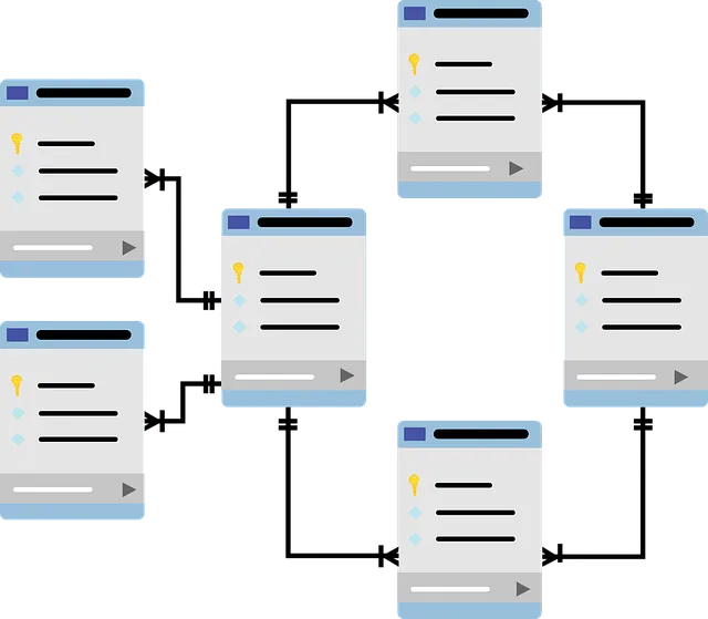 mysql dump file split